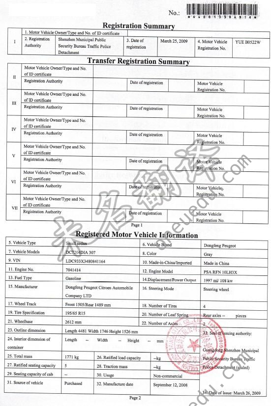 Overseas Vehicle Purchase Documents