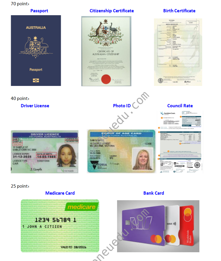 100 Points of Identity Information