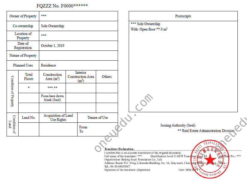Real Estate Documents